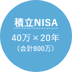 積立NISA 40万×20年（合計800万）