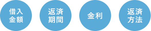 住宅ローンを借りる際の大切なポイント