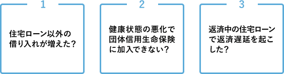 住宅ローンの事前審査 仮審査とは 審査基準と審査通過のためのポイント 落ちた場合の対策 はじめての住宅ローン