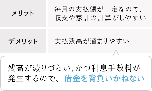 リボ払いのメリット・デメリット