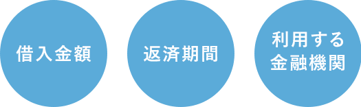 住宅ローンの保証料を決める要素