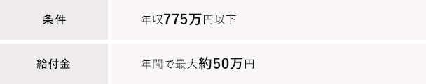 すまい給付金の額