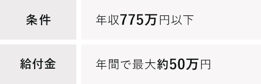 すまい給付金の額