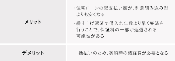 一括・外枠方式のメリット・デメリット