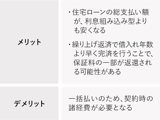 一括・外枠方式のメリット・デメリット