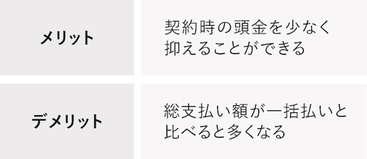 分割・内枠方式のメリット・デメリット