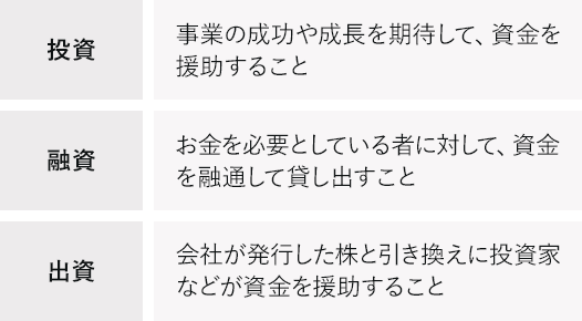 銀行からローンを借りる前に 融資 について正しい知識を身につけよう はじめての住宅ローン