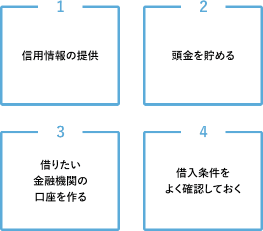 アルバイトやパート 派遣社員でも住宅ローンは借りられる 非正規雇用でもローン審査に通るコツ はじめての住宅ローン