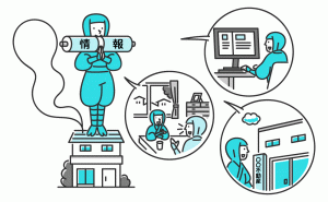 人生100年時代のマイホームとライフプラン はじめての住宅ローン