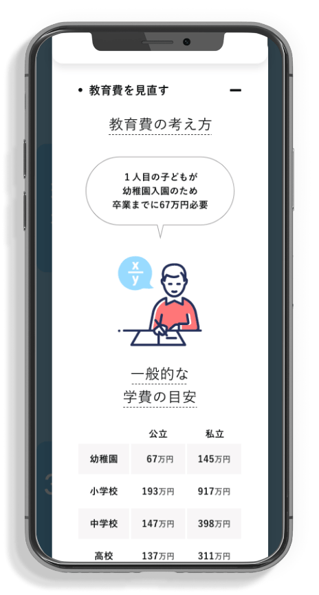 家族の計画に合わせて、支出の見直しが何度もできる。